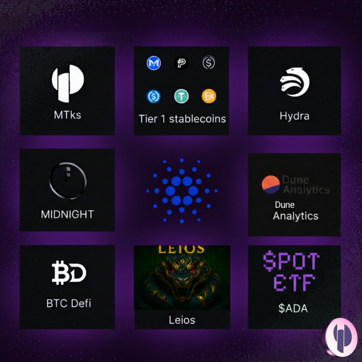 Metera Protocol | Mainnet Live! tweet media