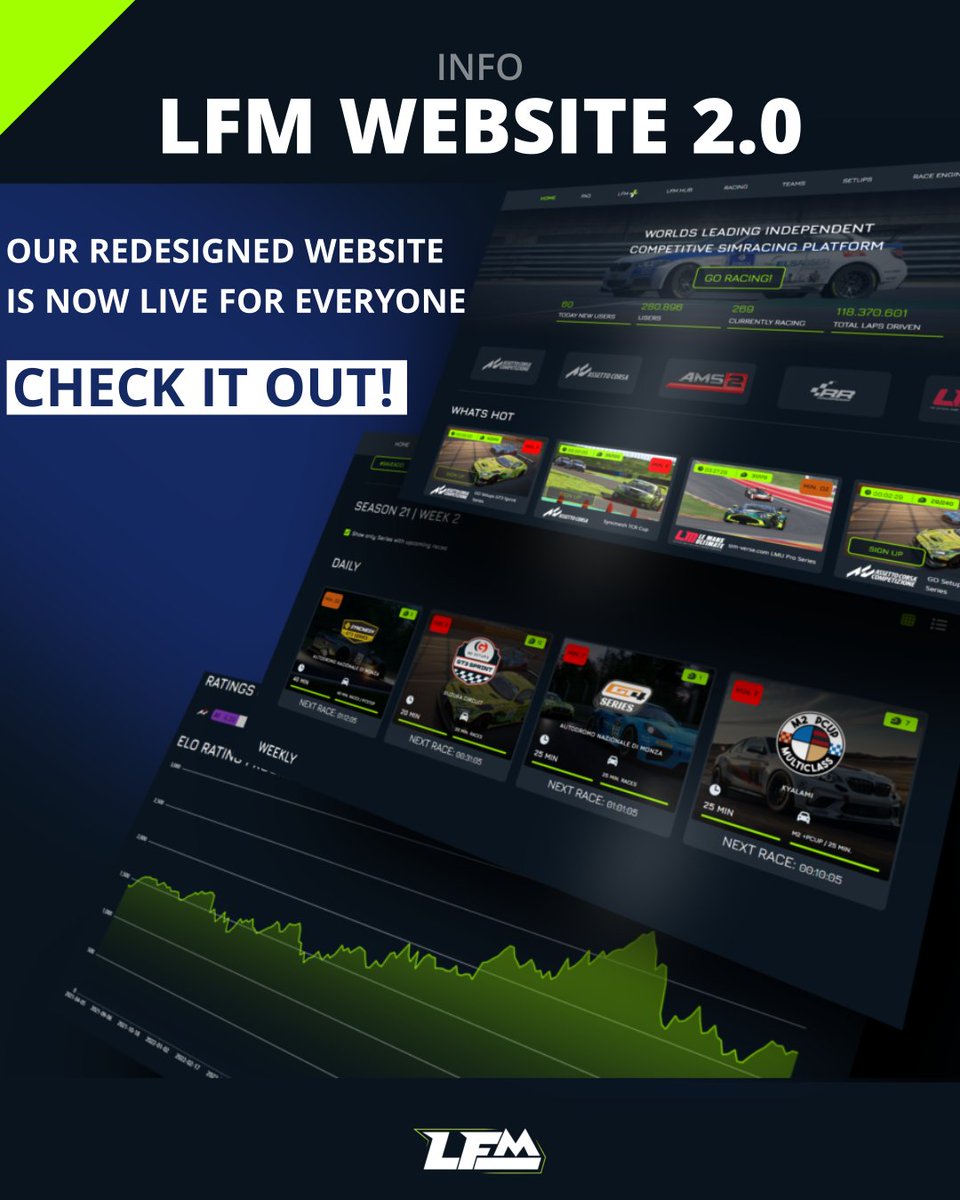 Our redesigned website is now live for everyone. Check it out!
lfm2.lowfuelmotorsport.com

#lowfuelmotorsport #lfm #simracing #website #motosports
