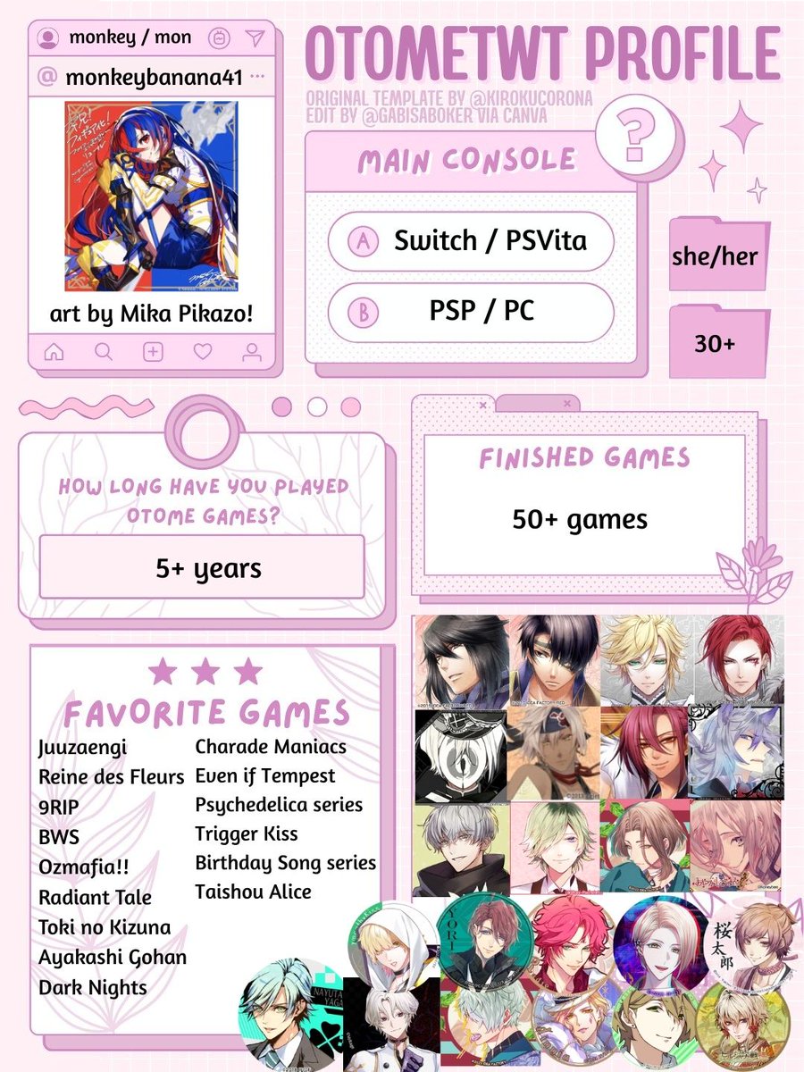 monkey @ homura, red bells lament tweet media