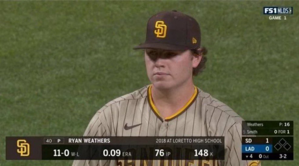 yankslegacy's tweet image. Newest Yankee, Ryan Weathers, was a DEMON in high school 👀 🔥