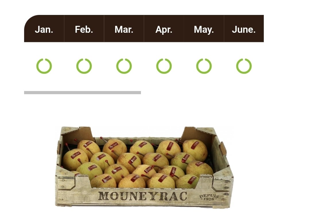 First Choice Produce tweet media