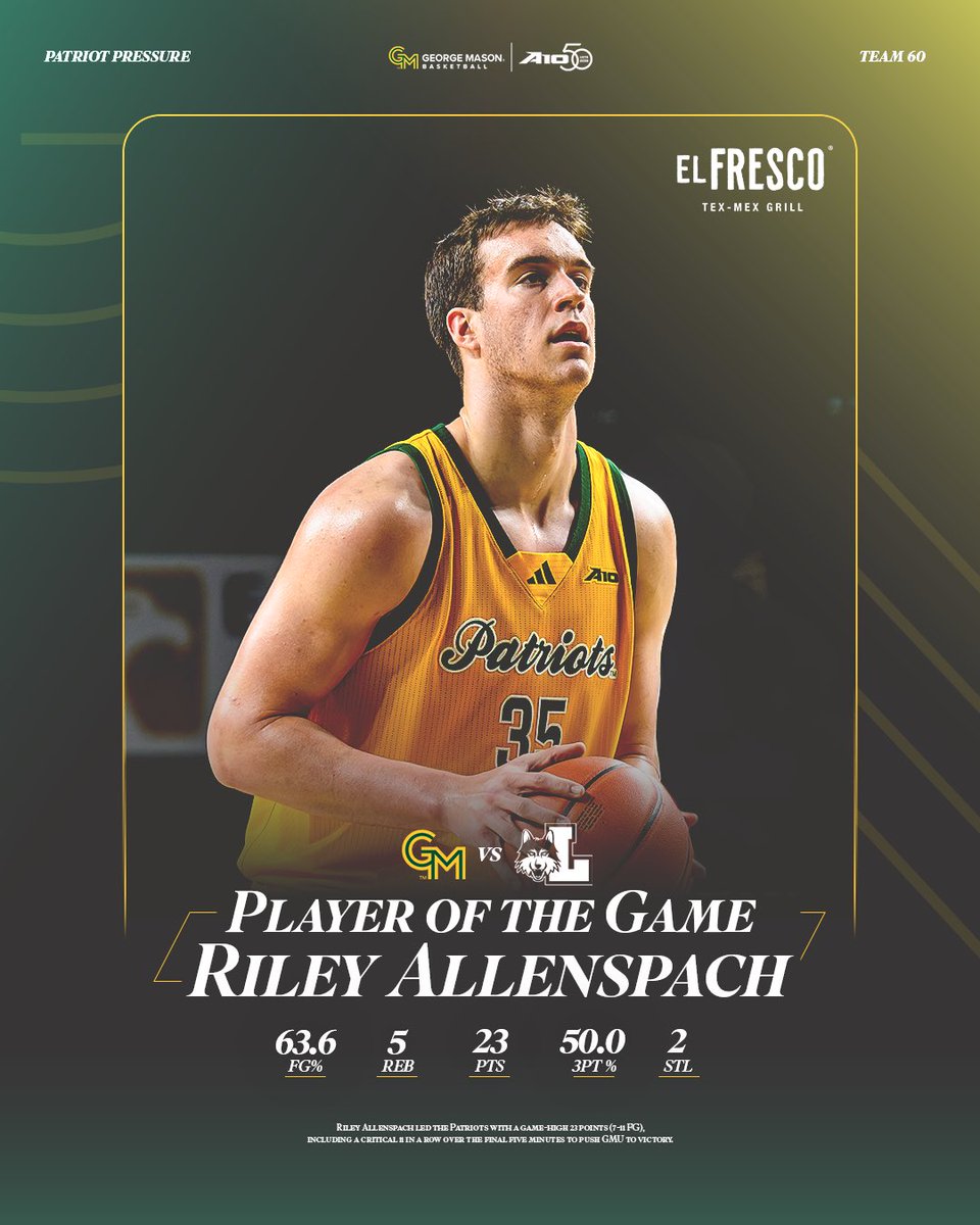 George Mason Men's Basketball tweet media