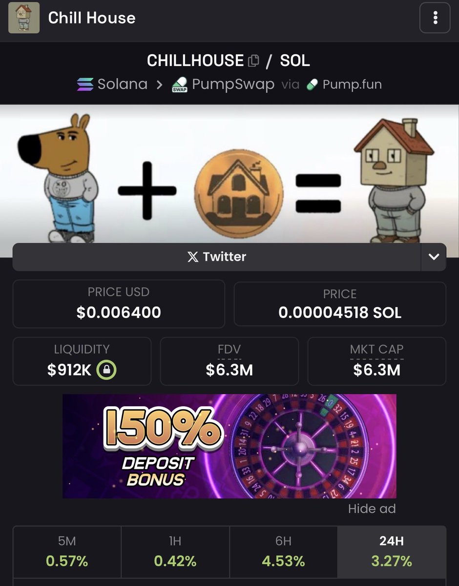 CHILLHOUSE OR 0x2d5f481603c24e7dd4f905cff602151b51cb0f02)