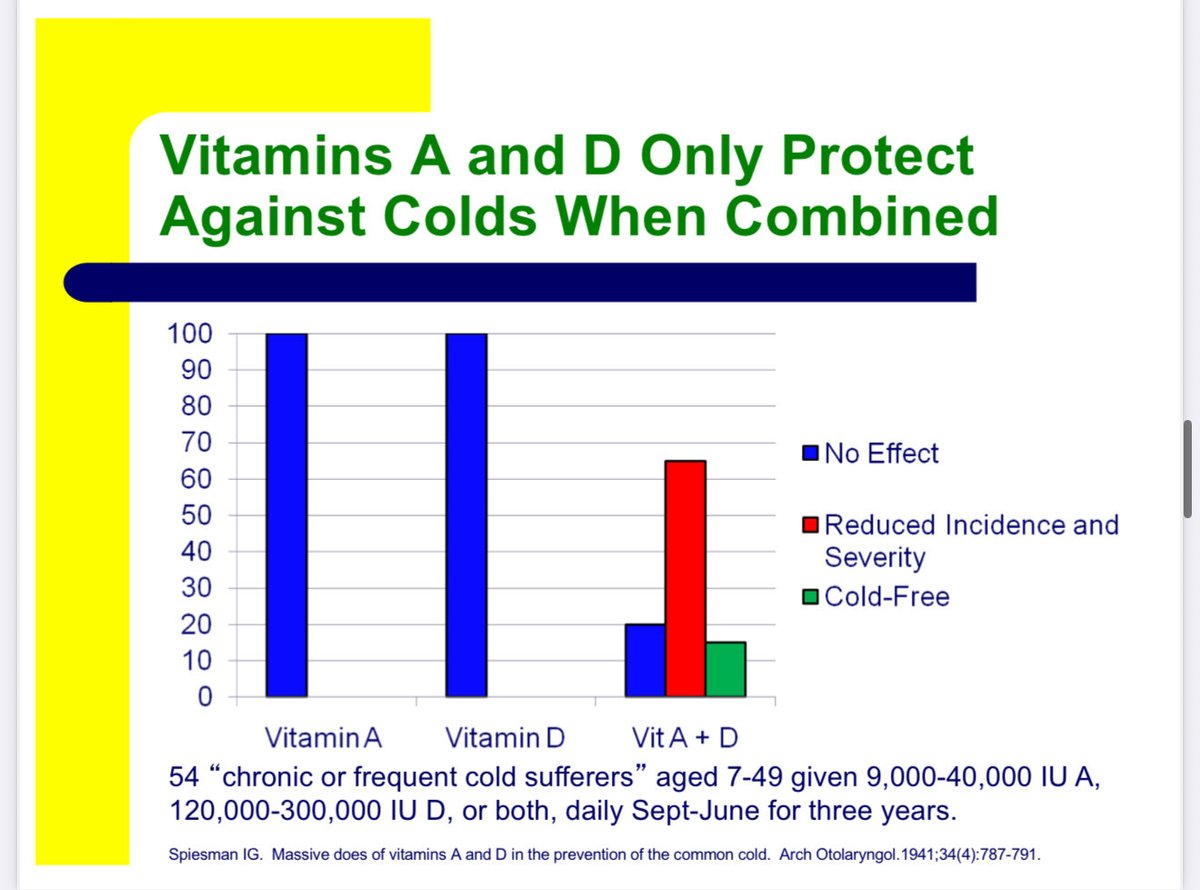 Chris Masterjohn tweet media