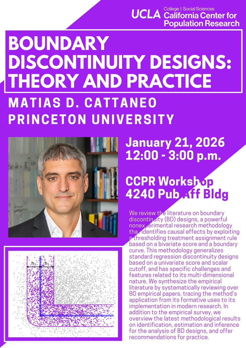 CCPR at UCLA tweet media