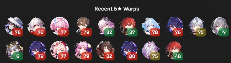 KokomiLover38's tweet photo. @sinseijuice staying strong with 9 in a row 💀 https://t.co/HU8lm7dtS1
