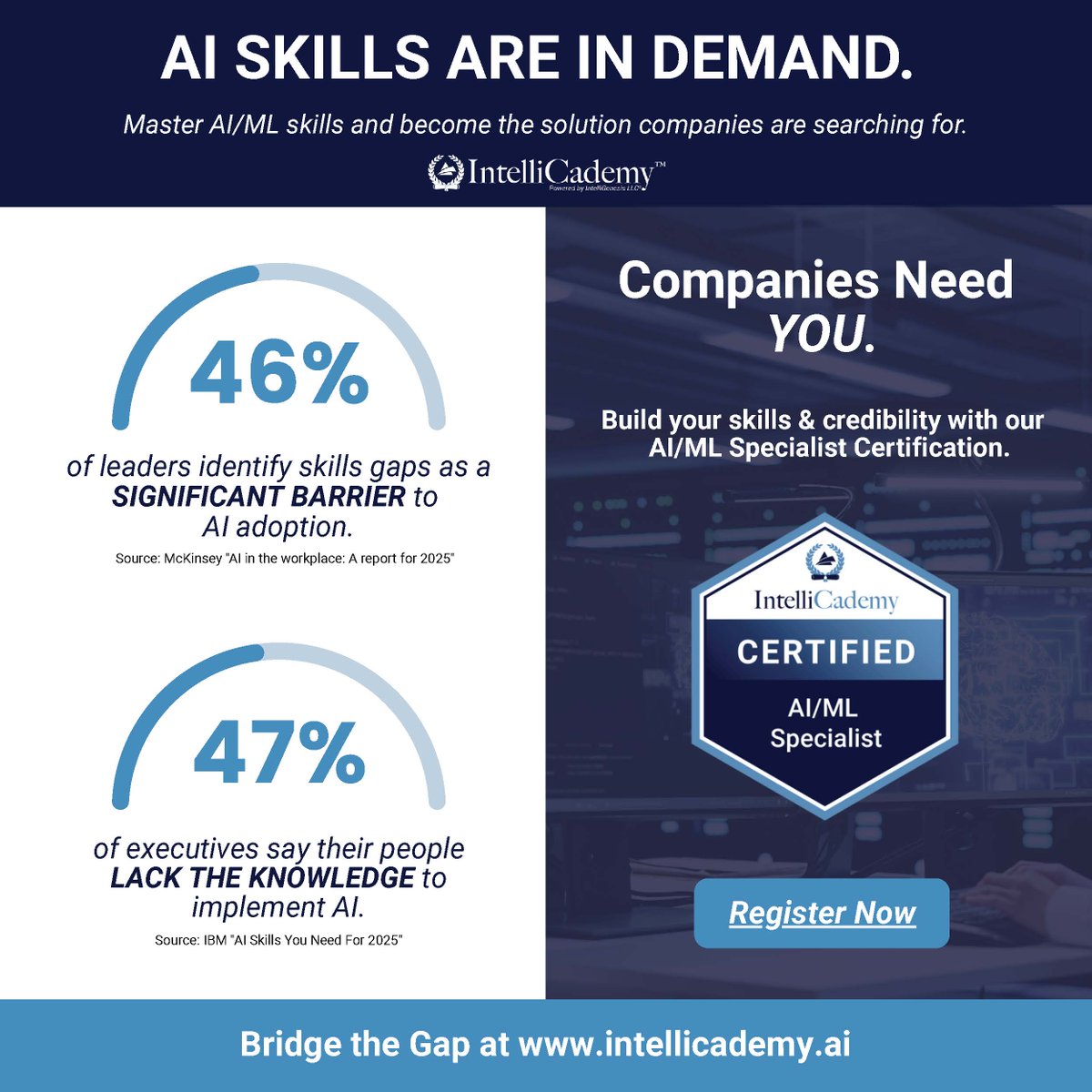AI skills gaps are holding organizations back. Our AI/ML Specialist course delivers practical, real-world training in a virtual format January 26–30. 

Registration closes January 22. Visit intellicademy.ai/classes/9-ai-m… today!