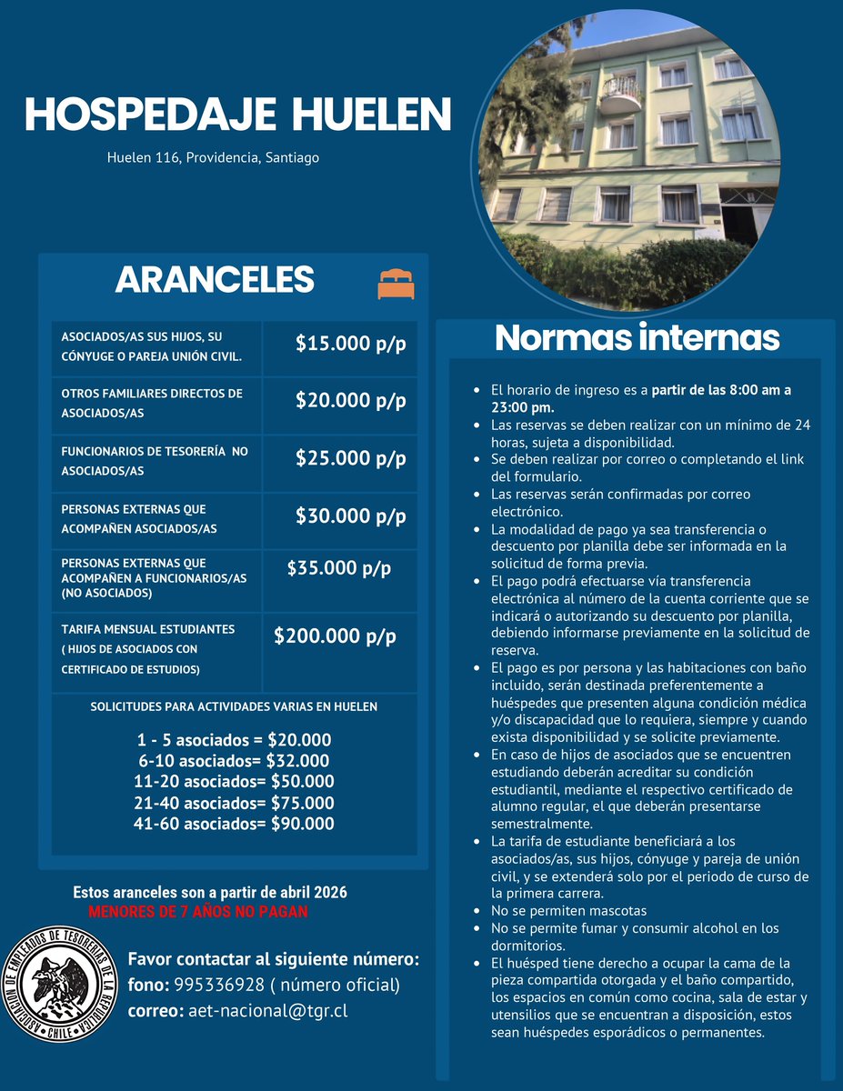 AET Nacional Chile tweet media