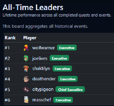 Upland Aliens tweet media