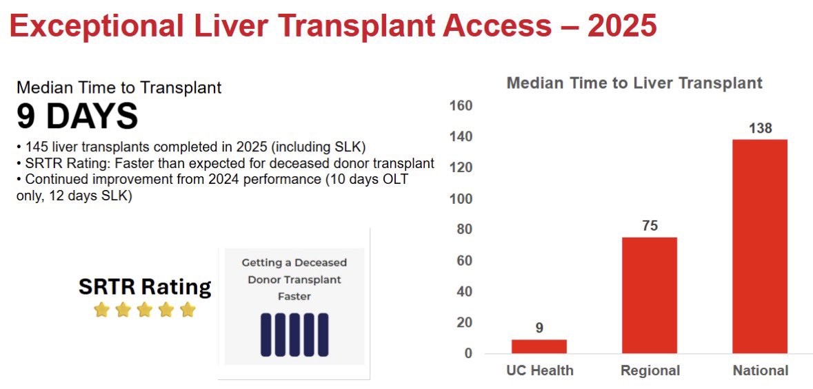 LuisLaraMD tweet media