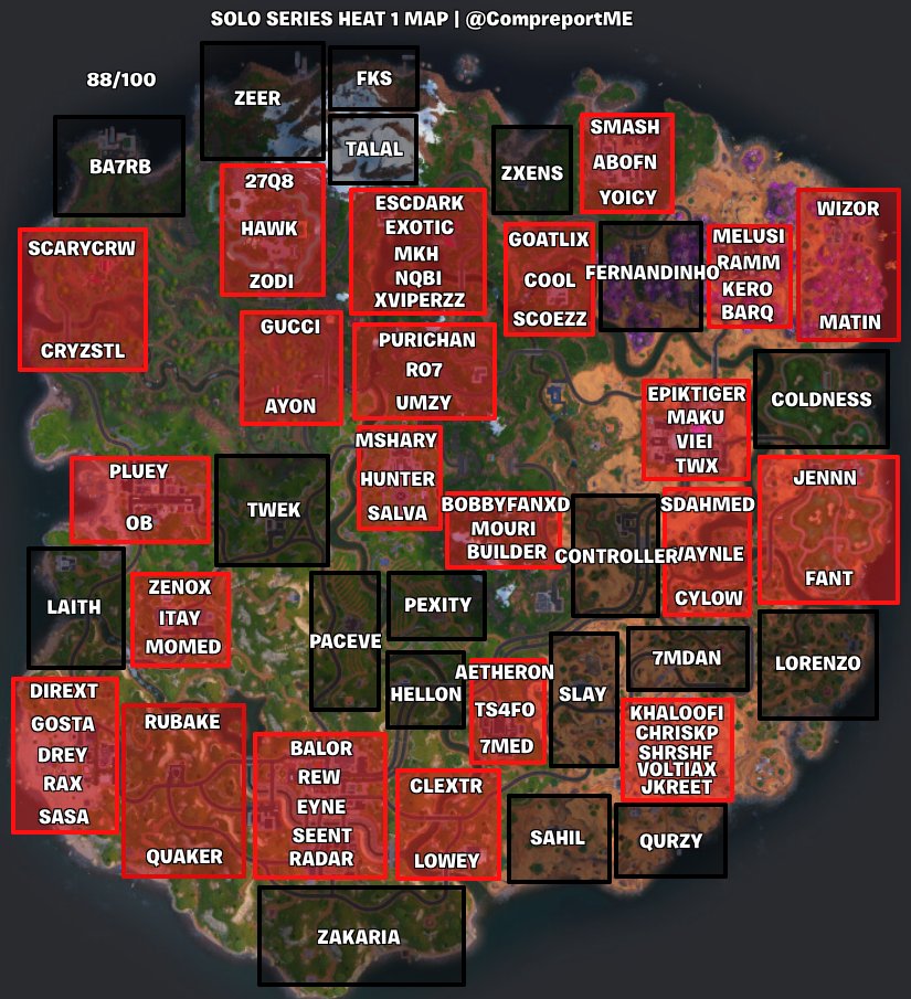 ME Comp Report tweet media