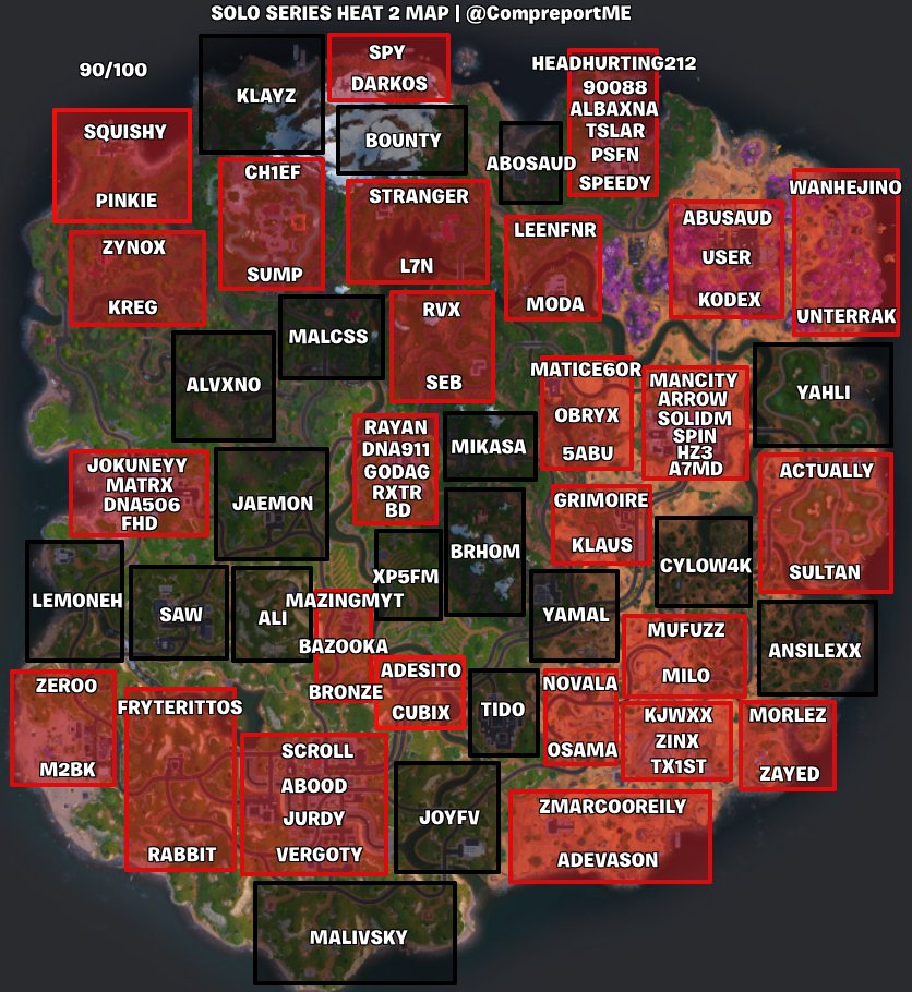 ME Comp Report tweet media