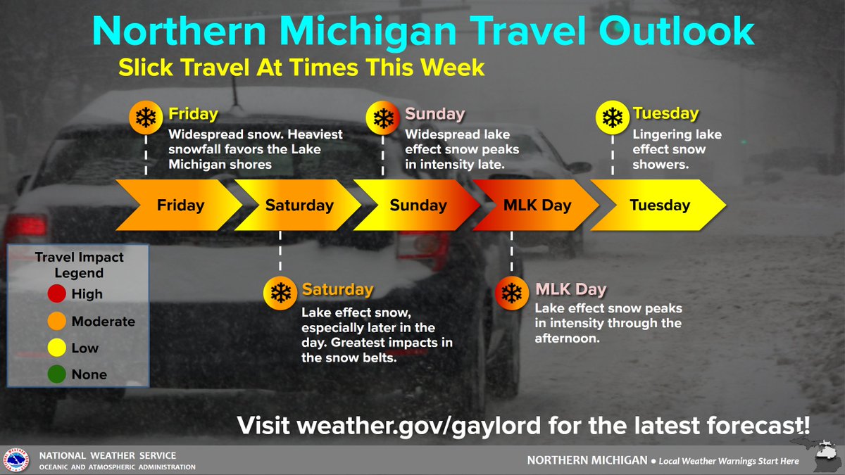 NWS Gaylord tweet media