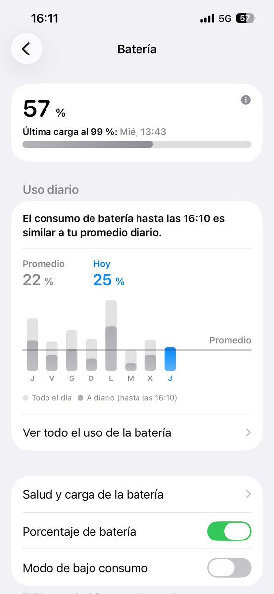 Llevo unos meses de usar poco el móvil y solo llamadas de trabajo que la batería me dura un montón