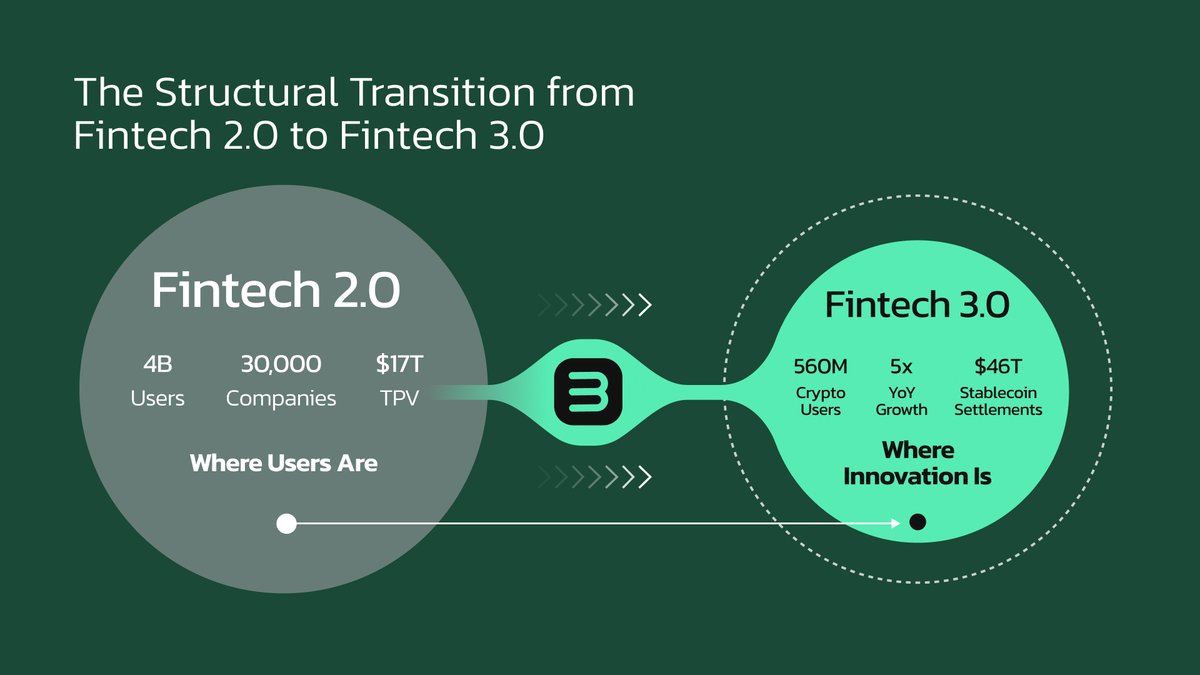 Bando (@BandoCool) / Posts / X