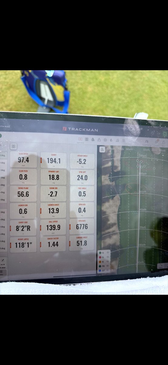 Justin ROSE tweet media