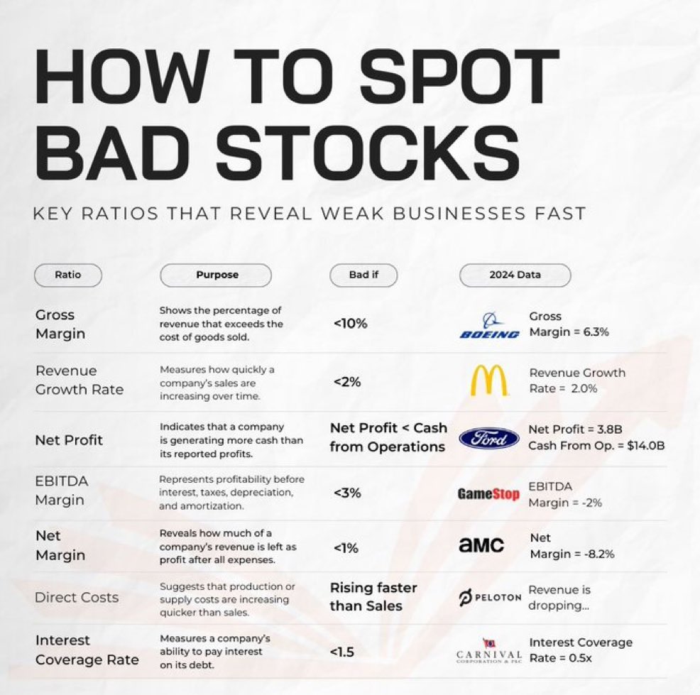 미래에서 온 투자자 🎱 Community on X - 1.4K Members