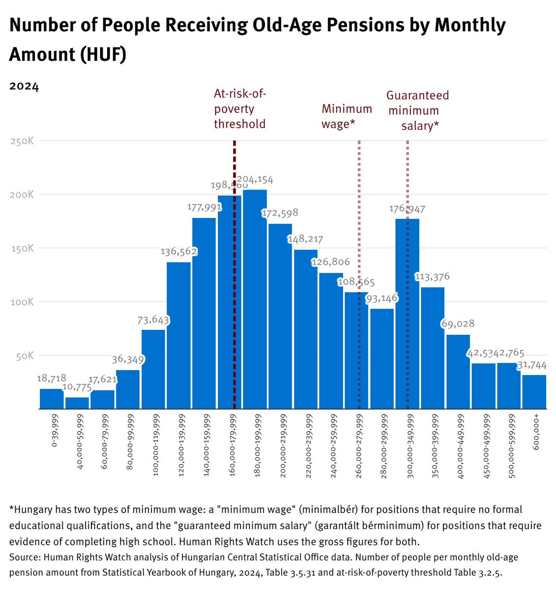Lena Simet tweet media