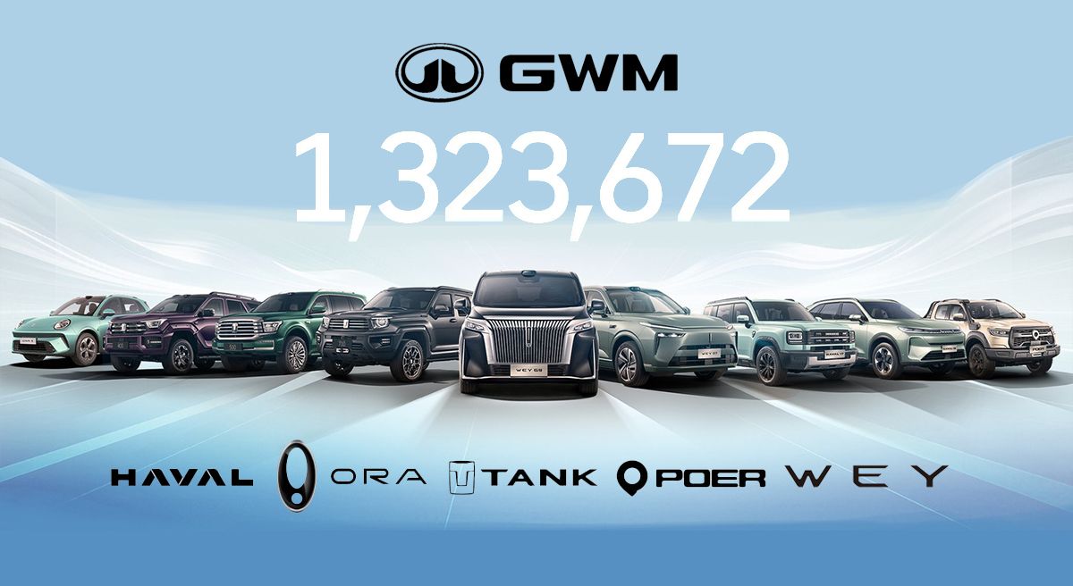 #GWM informó que vendió más de 1.3 millones de vehículos en todo 2025, un 7.33% más, el mayor volumen en su historia. El informe en #AUTOX (autoxarg.com.ar/2026/01/15/gwm…)