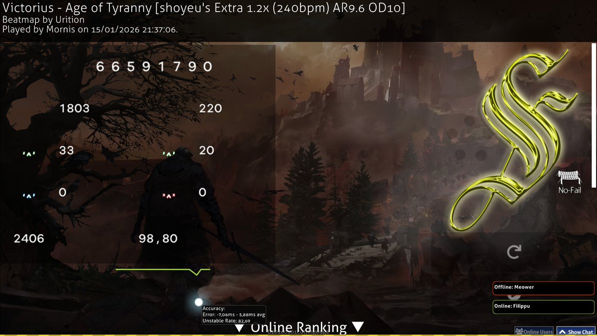 chill 0pp play (unranked) (not ranked)