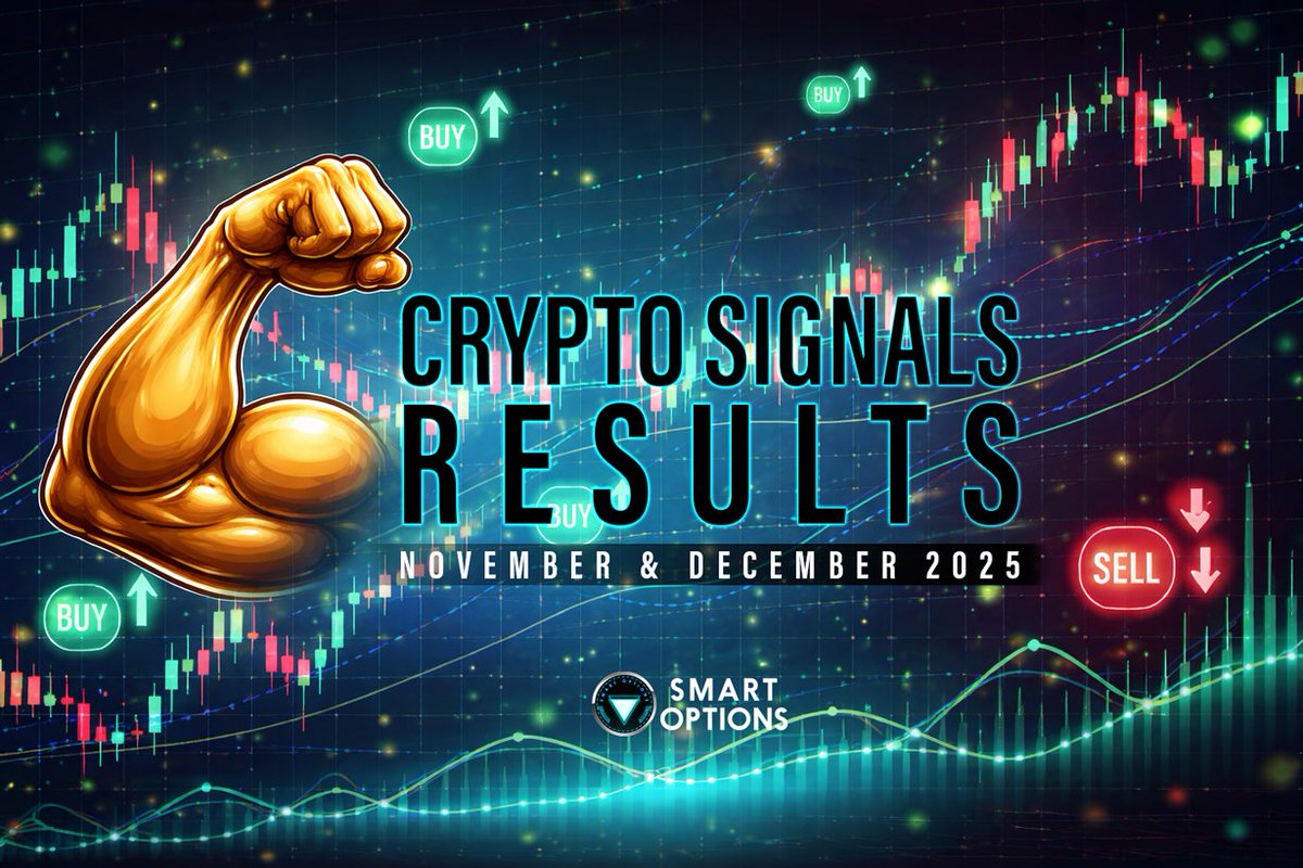 SmartOptions.io tweet media