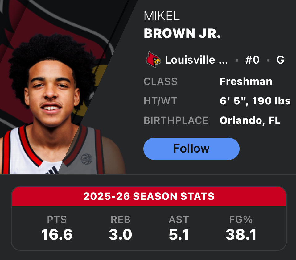 Top Tier Louisville tweet media