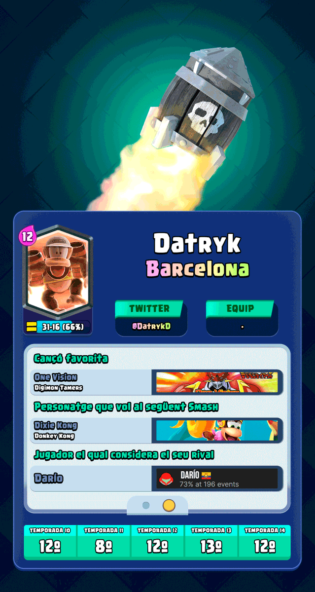 <a href="/jupinya_/">JupiNya</a> <a href="/Fran13omg1/">NX|fran13</a> <a href="/WavingLycoris/">Amigos lilligant oficial</a> <a href="/SuperKaminari/">Kaminari</a> <a href="/columwing/">NX | columwing</a> <a href="/DocBones12/">DocBones</a> <a href="/Zandark_44/">Zandark</a> ⭐️TOP 12⭐️

Datryk
<a href="/DatrykD/">DatrykDRSK</a> 
Main: Diddy Kong