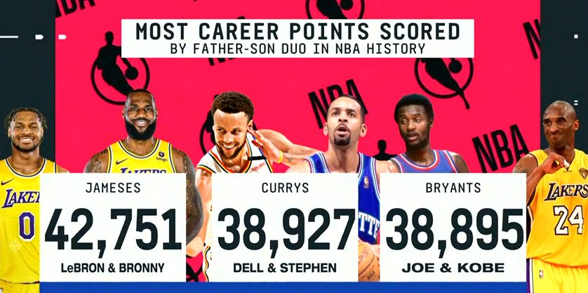 NBACentral tweet media