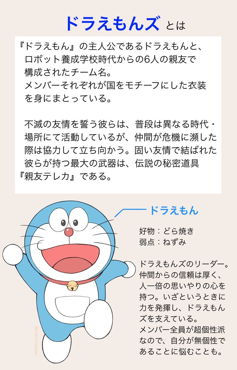 13 (@13_31n) / Posts / X