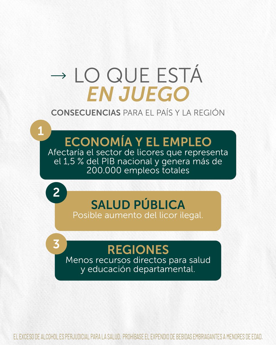 Industria Licorera de Caldas tweet media