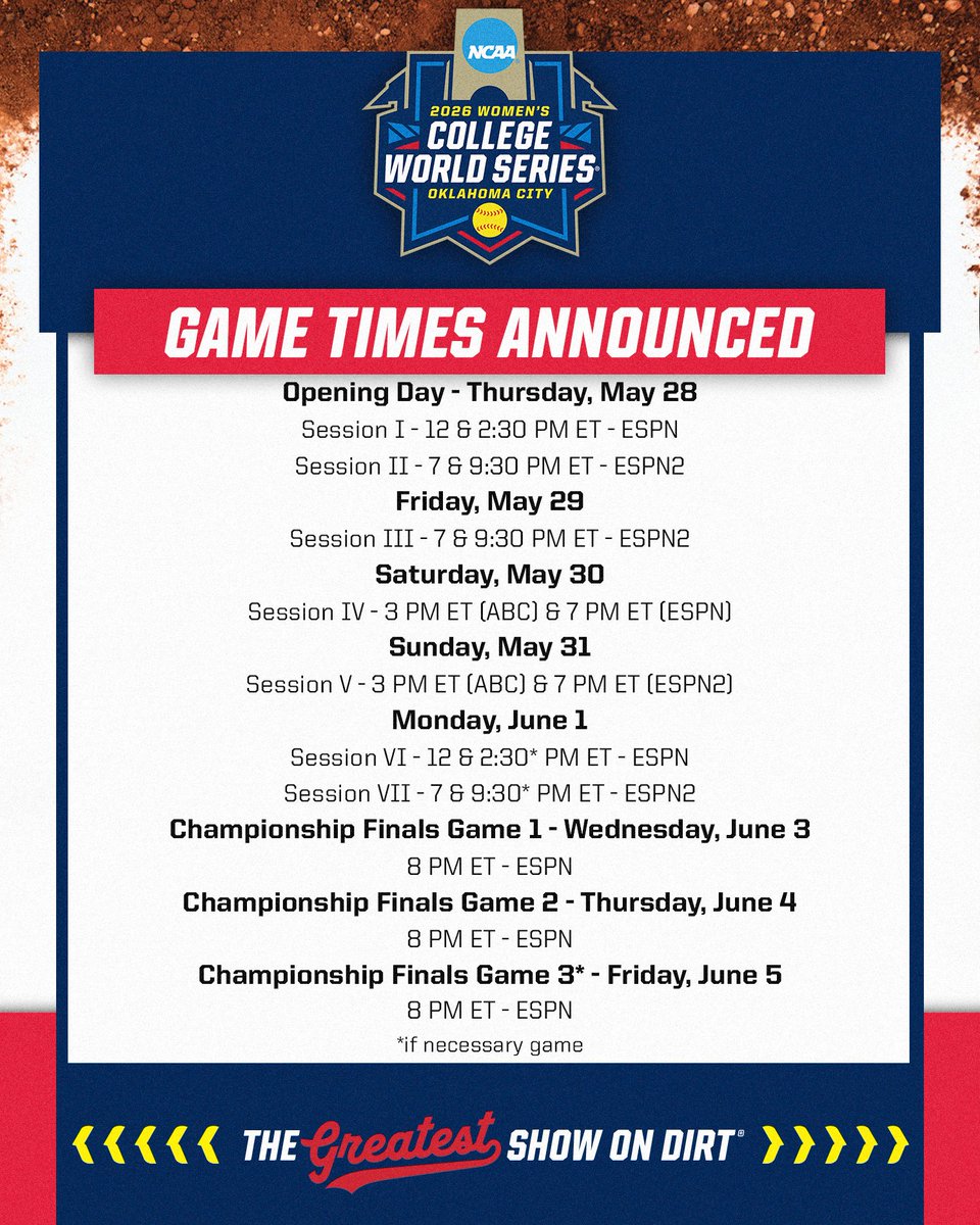 With the 2026 softball season around the corner, the #WCWS GAME TIMES ARE ANNOUNCED 🥎🤩

🎟️ on.ncaa.com/womens-college…

#NCAASoftball