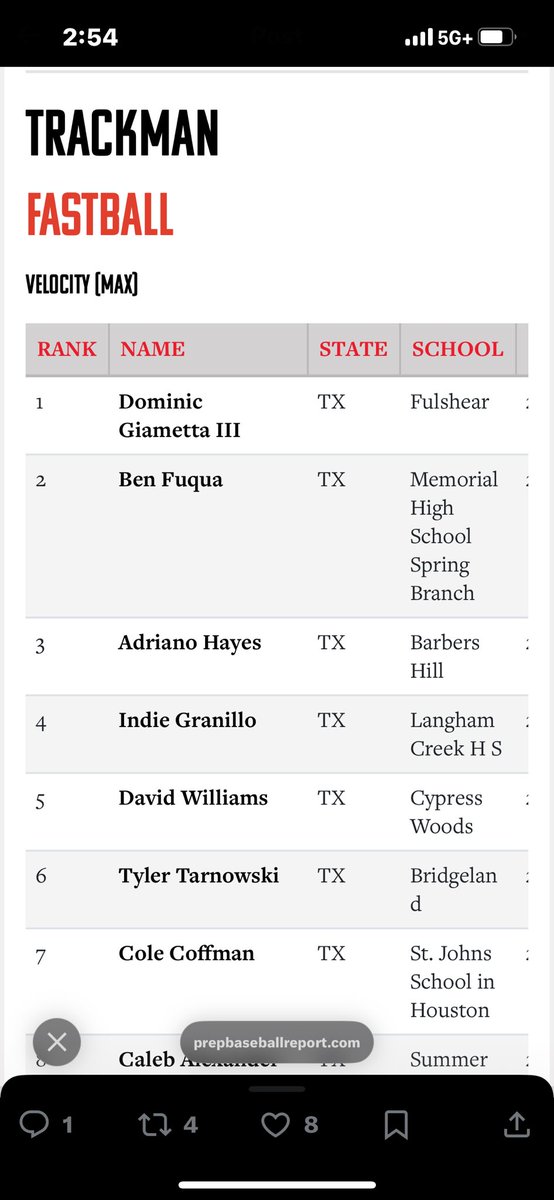 Indie Granillo tweet media