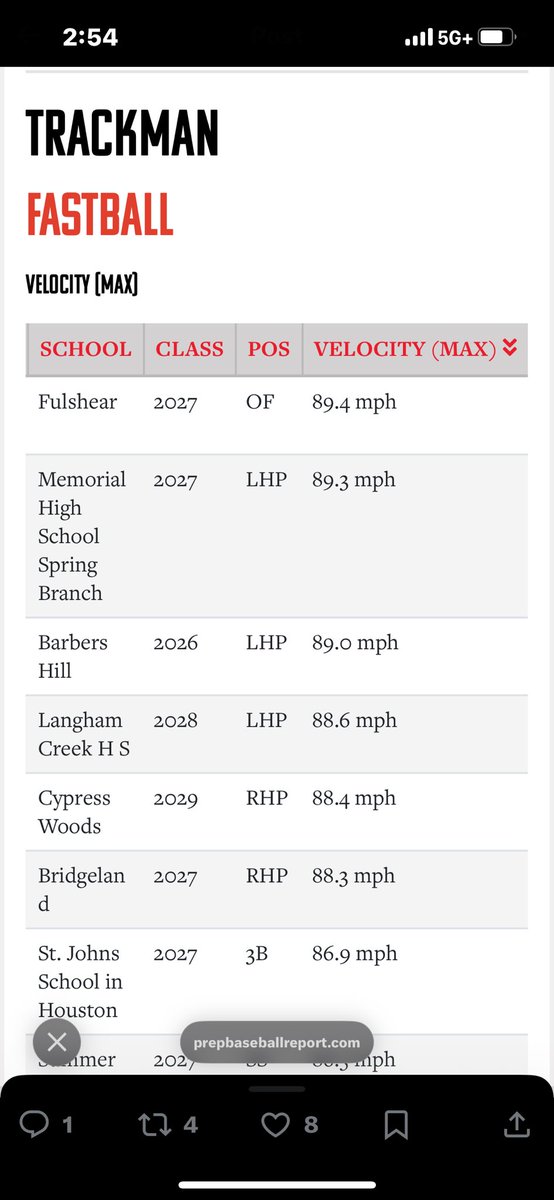 Indie Granillo tweet media