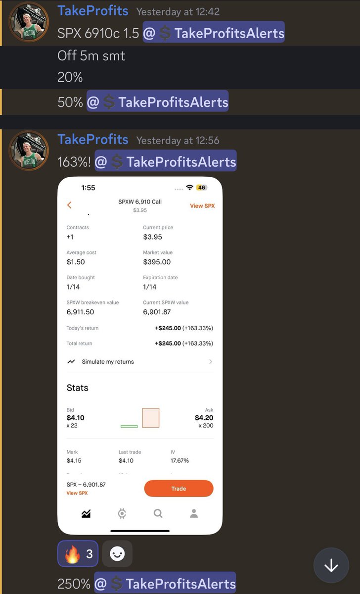 TheStockSynd's tweet photo. Two days of back to back 100%+ bangersssss 🤌🏼🔥

$SPX $SPY $QQQ #DayTrading #Discord #Options https://t.co/VSPcyn9oYP