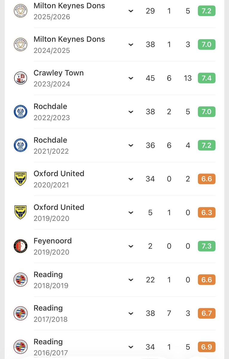 TransferNews tweet media