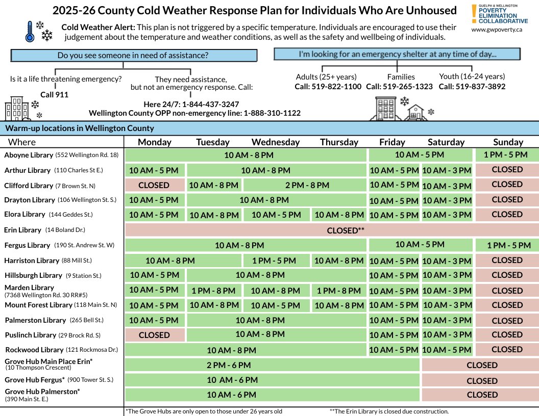 GW Poverty tweet media