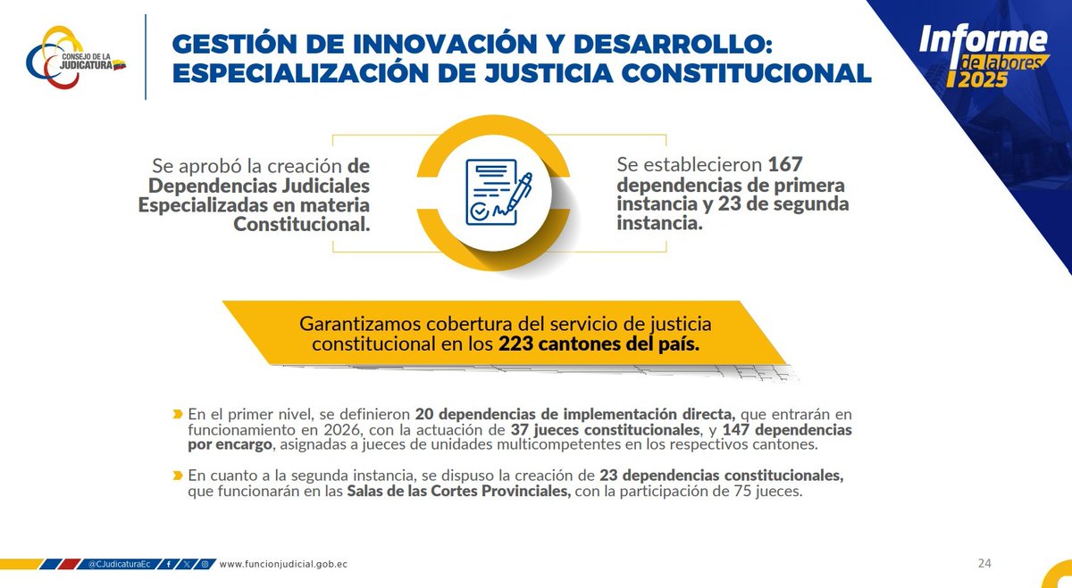 <a href="/MarioGodoyEc/">Mario Godoy</a> <a href="/MinInteriorEc/">Ministerio del Interior Ecuador 🇪🇨</a> <a href="/FiscaliaEcuador/">Fiscalía Ecuador</a> <a href="/CJudicatura/">Judicatura Ecuador</a> #GestiónCJ2025

🔴 Uno de los logros más importantes fue la creación de Dependencias Judiciales especializadas en Materia Constitucional: 167 de primera instancia y 23 de segunda, con cobertura en los 223 cantones. 

Su implementación progresiva en este año fortalecerá la tutela
