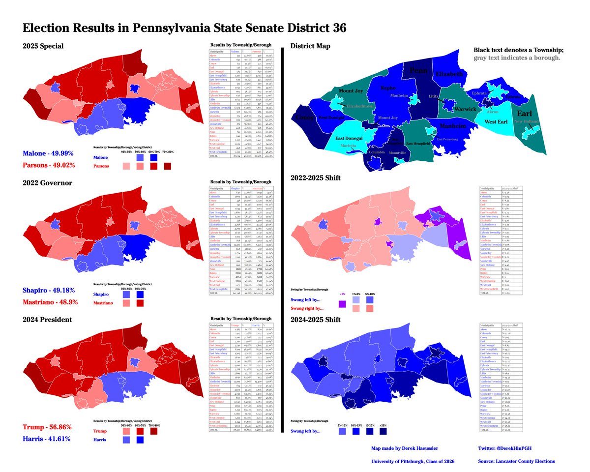 DerekHinPGH 🗳🇺🇲🇺🇦 tweet media