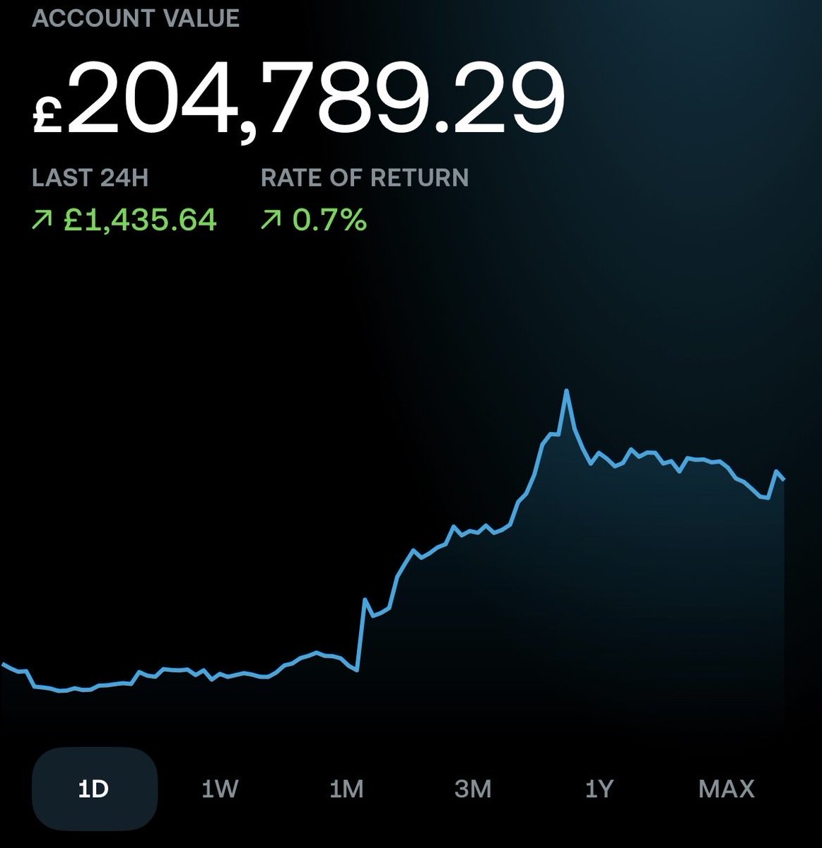 James Philips tweet media