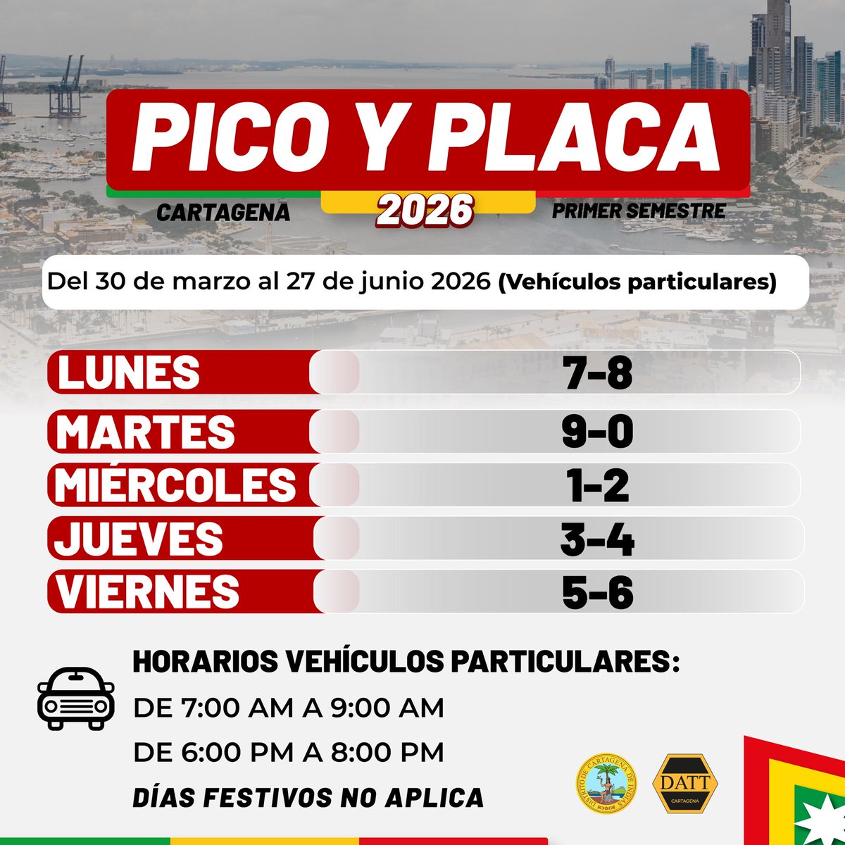 Alcaldía de Cartagena tweet media