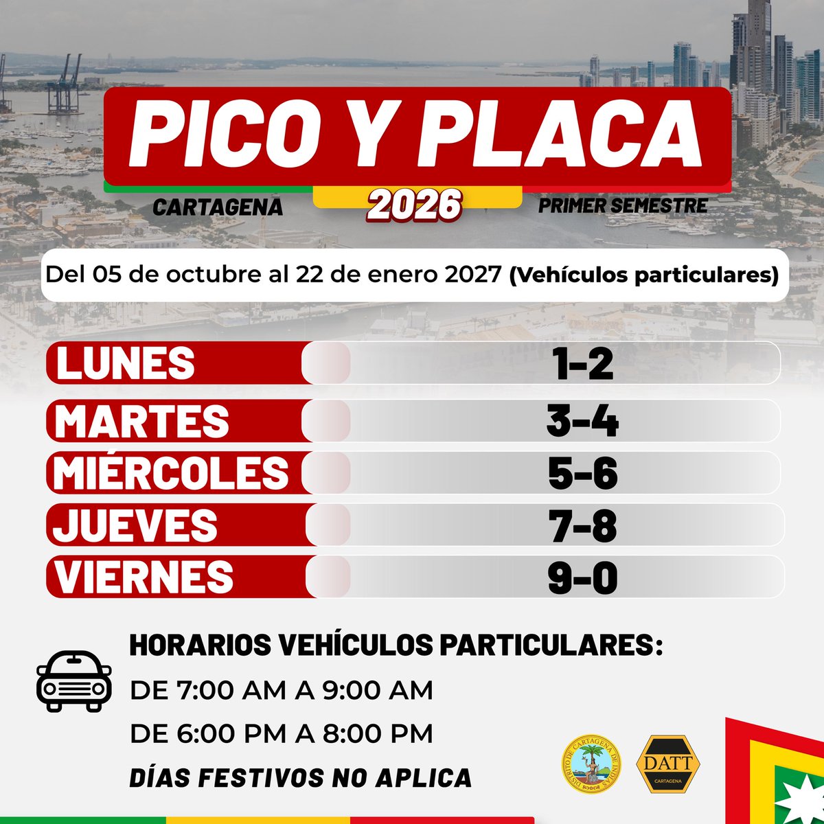 Alcaldía de Cartagena tweet media
