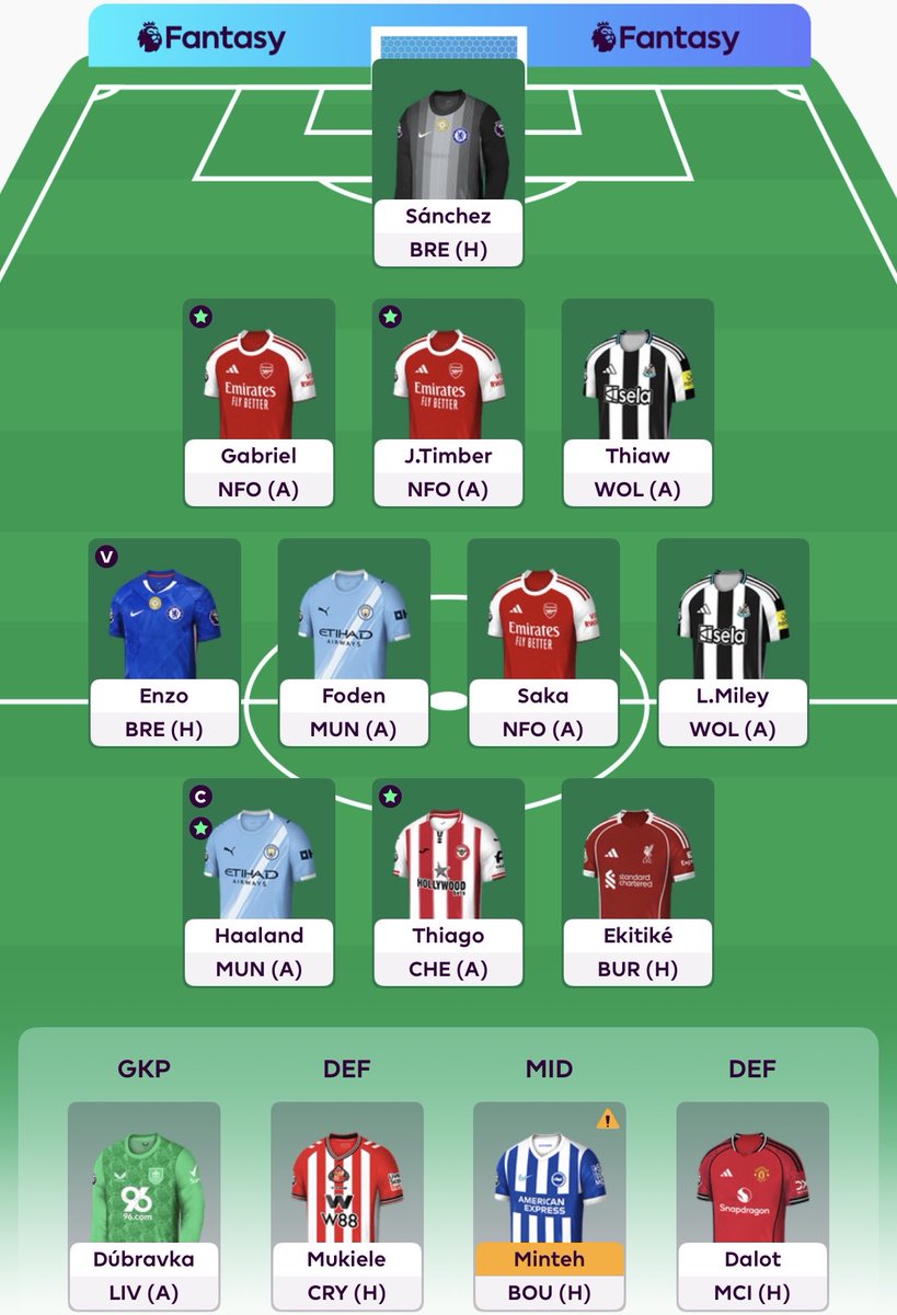 FPL Gooner tweet media