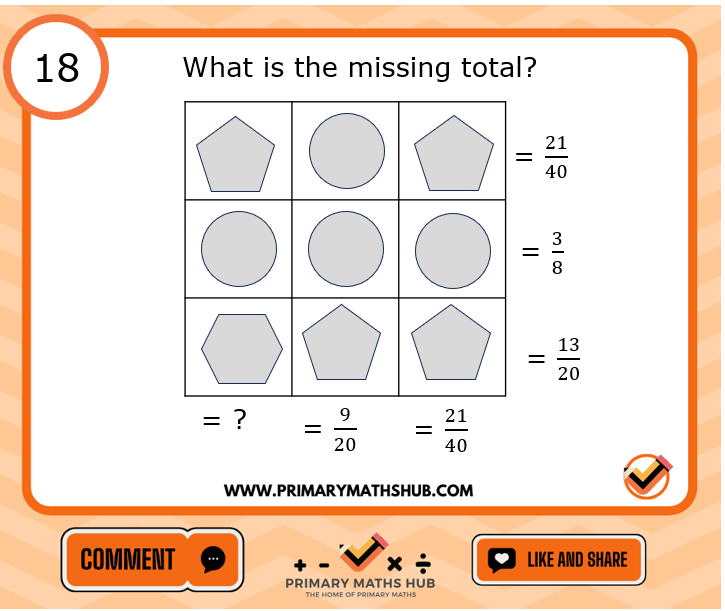 Primary Maths Hub tweet media