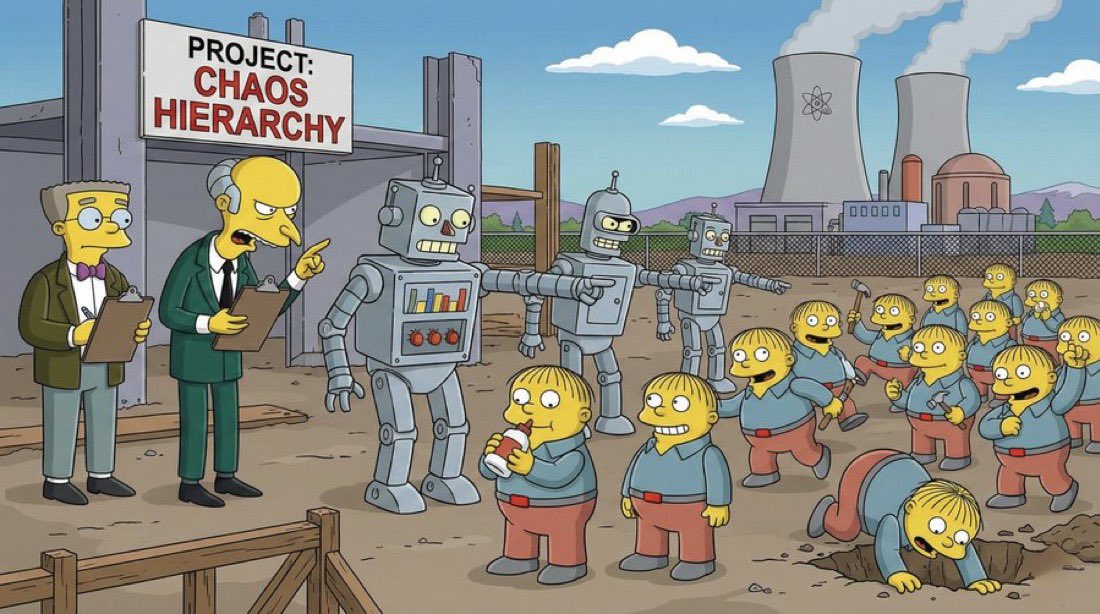 Project chaos hierarchy meme