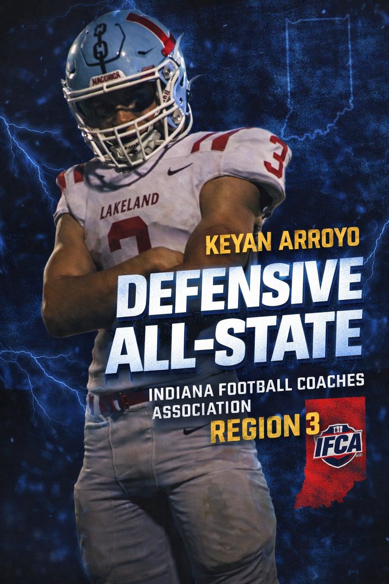 Lakeland Football ⚓️ tweet media