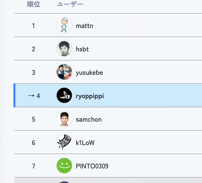 ryoppippi tweet media