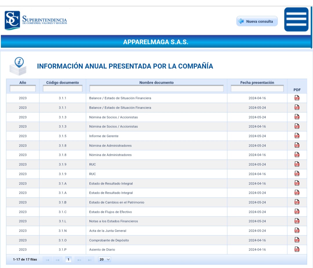 jjkwonp's tweet photo. @DreWolfMusic @renatavalenciam Y pésimo reportaje,parece que en Ecuavisa no tienen asesor legal que revisen las notas.Ellas contaron q en 2023 iban a hacer un emprendimiento, luego se pelearon todos lo saben y eso quedo en nada.Como va a tener declaraciones de 6 años si fue del 2023?Error en no liquidarla https://t.co/vmM9jwosT5