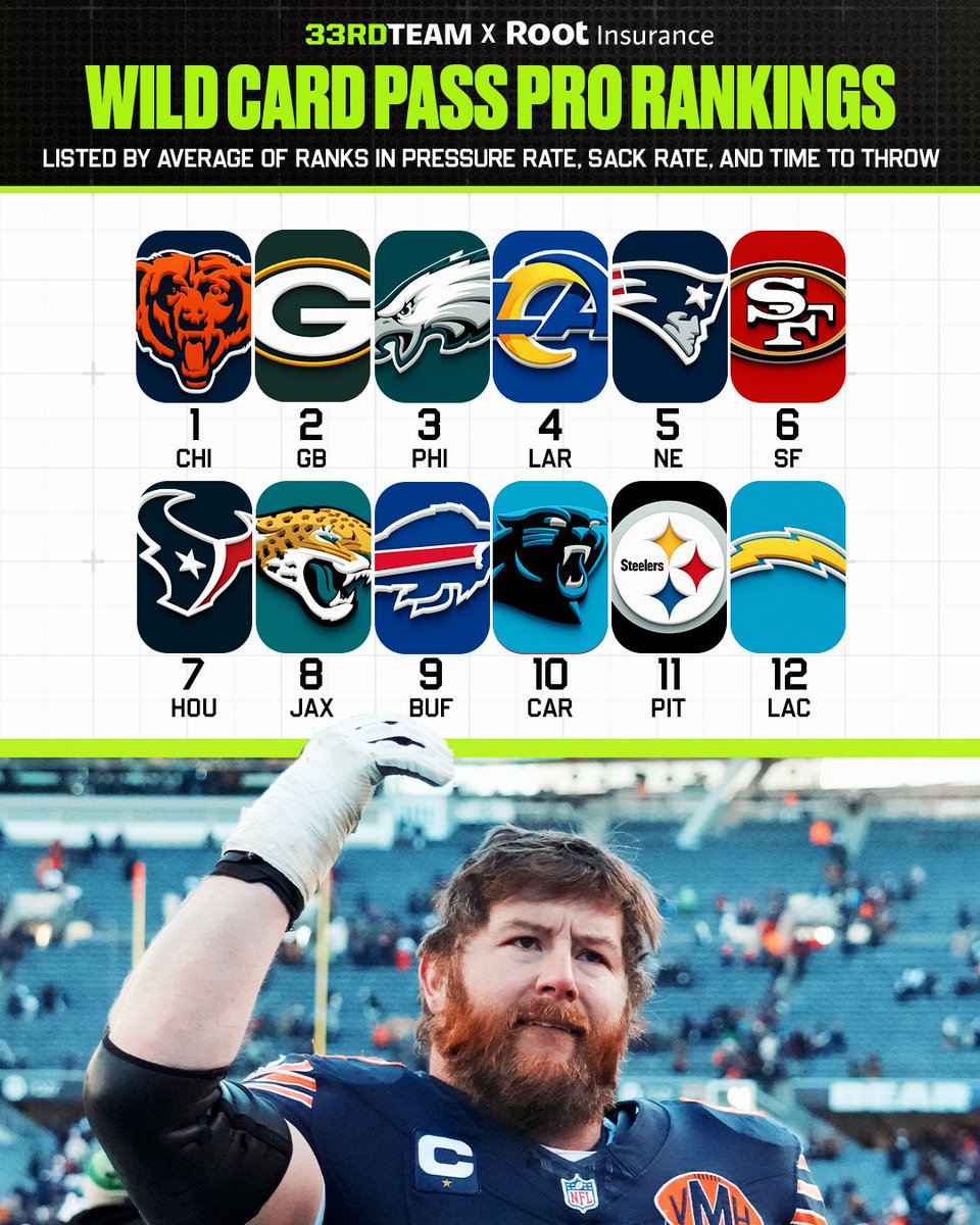 The 33rd Team tweet media