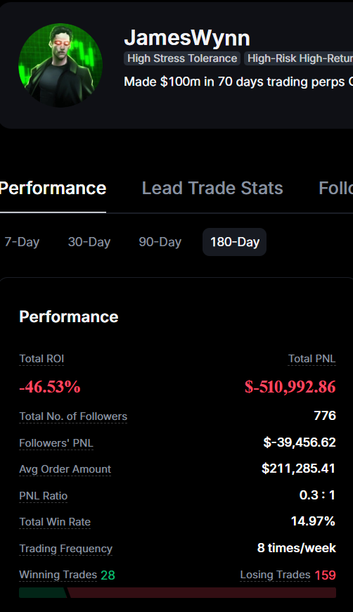 AverageBot tweet media
