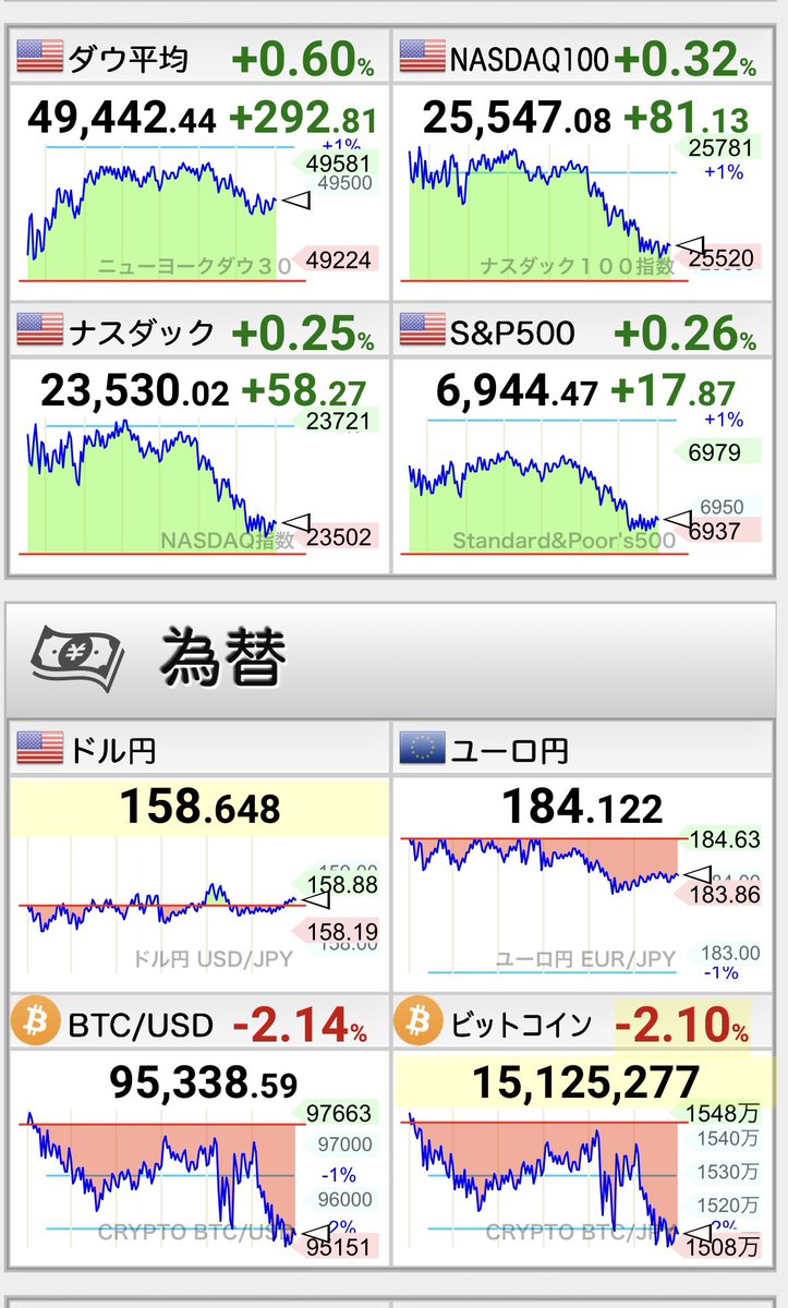ビットコイン usd 為替 (99) 사진